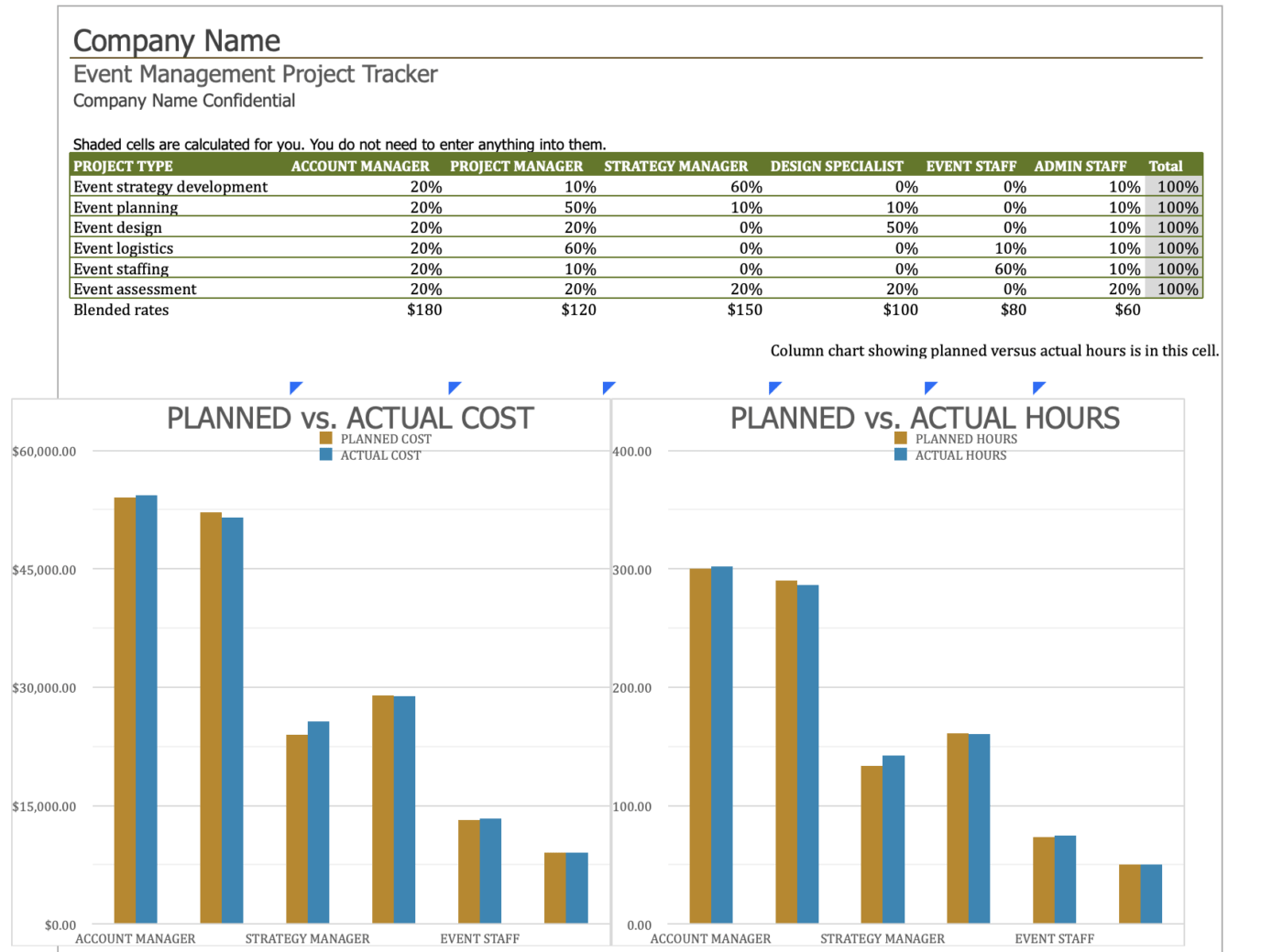 Plantilla de seguimiento de planificación de eventos de Microsoft Office