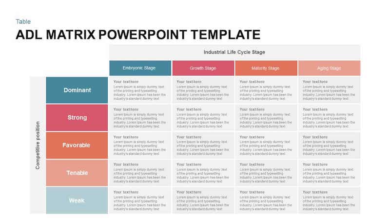 Exemplo de modelo de PowerPoint de matriz ADL