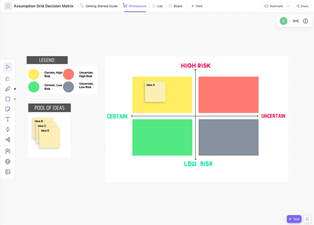 Classez les hypothèses de l'impact le plus élevé à l'impact le plus faible en utilisant le modèle de matrice de décision ClickUp Assumption Grid