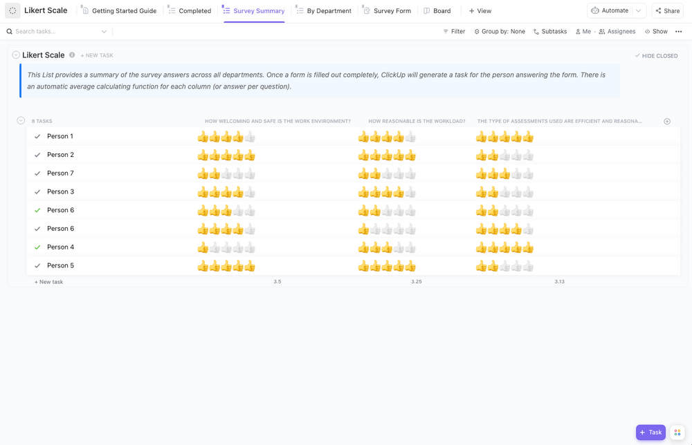 Diese Vorlage wird häufig verwendet, um durchschnittliche Präferenzen, Emotionen, Einstellungen und Fähigkeiten in der gesamten Organisation zu messen