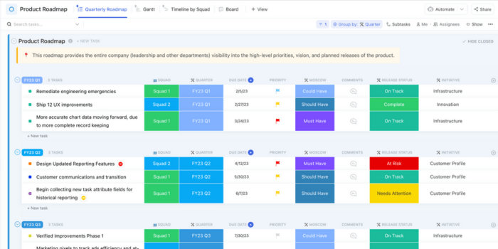 Developing an Effective Product Roadmap - With Templates