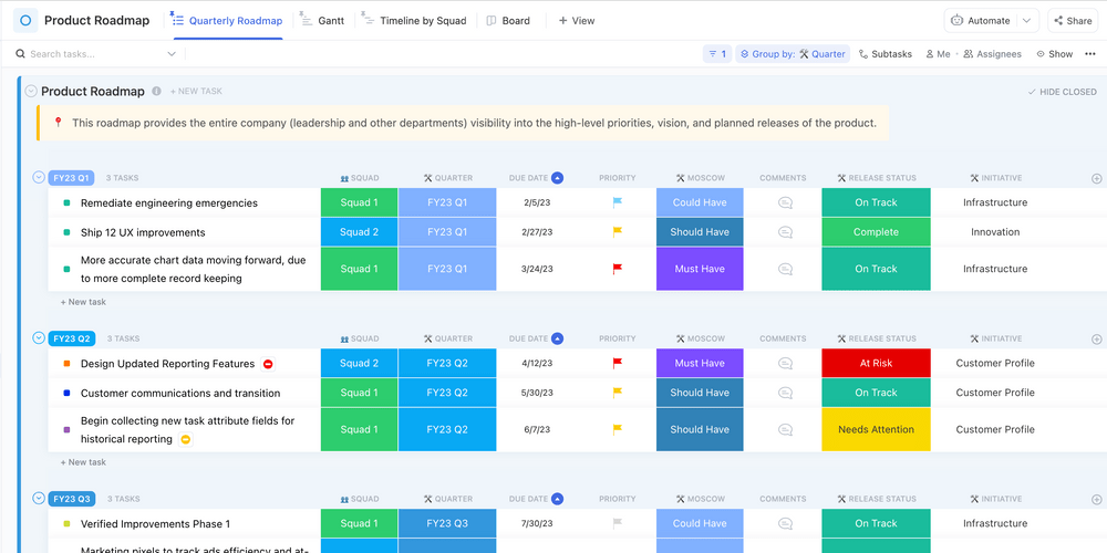 ClickUp's Product Roadmap Template is designed to help you plan, track, and manage product development. 