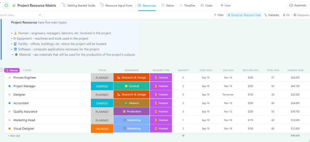 Plantilla de matriz de recursos para proyectos ClickUp