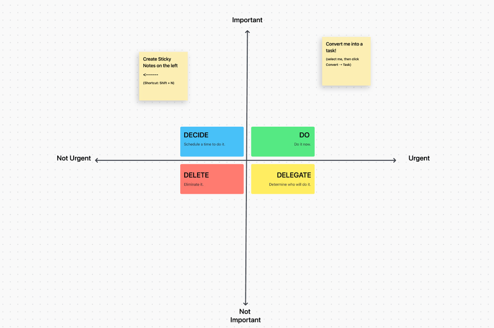 Die ClickUp Eisenhower-Matrix kann in einer Whiteboard-Vorlage bearbeitet werden, um Ihre Ideen zu visualisieren, bevor Sie Aktionspunkte erstellen