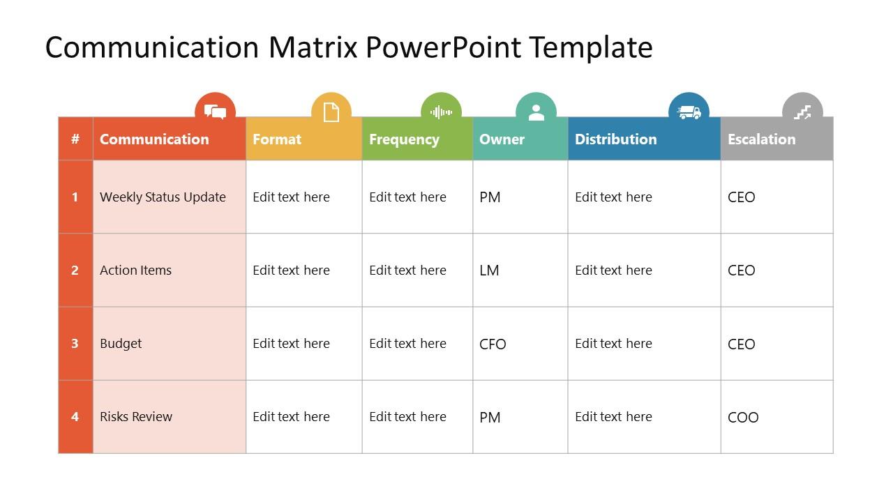 Communication Matrix Template Excel