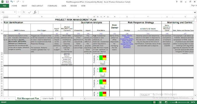 ExcelHub Modèle Excel d'analyse et de plan de gestion des risques