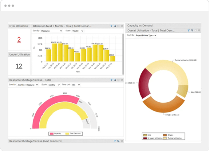 Saviom product example