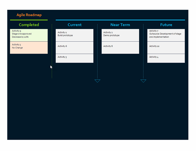 Microsoft Excel Agile Roadmap Vorlage