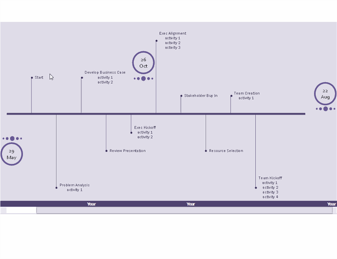 Microsoft Excel-Roadmap-Vorlage zum Scrollen