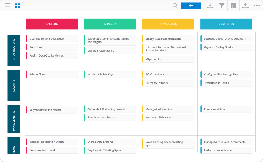 Roadmunk Roadmap Templates Prntbl concejomunicipaldechinu gov co