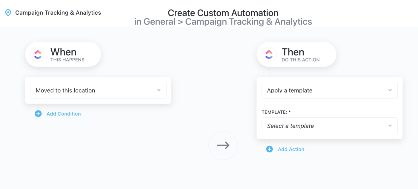 applying a template automation in clickup