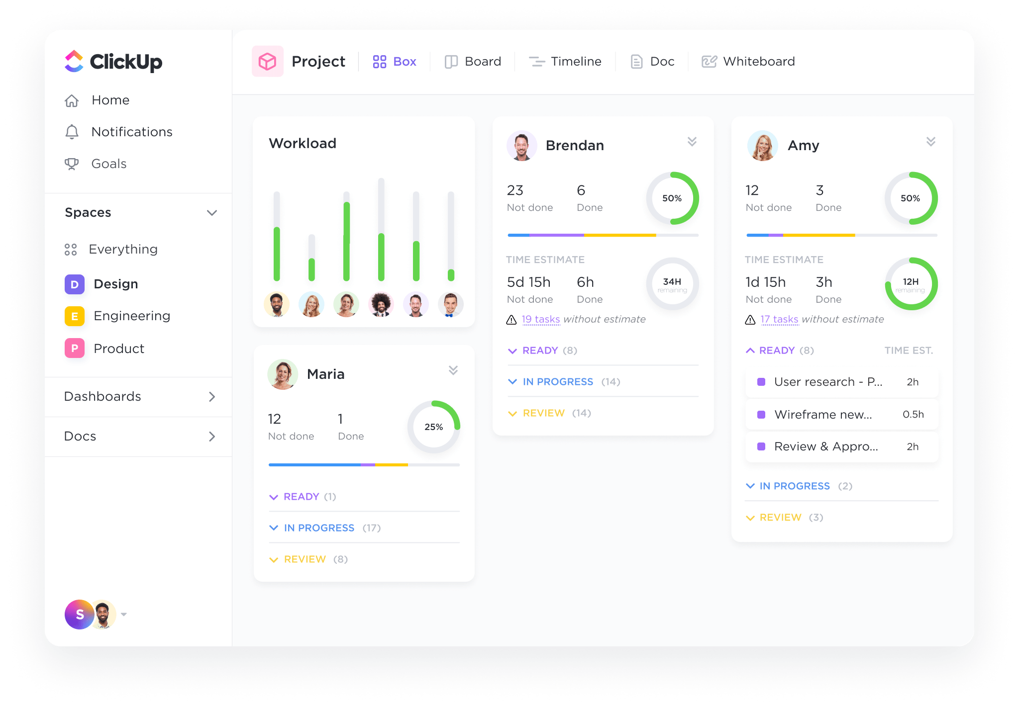 Prozesseffizienz: ClickUp Dashboard