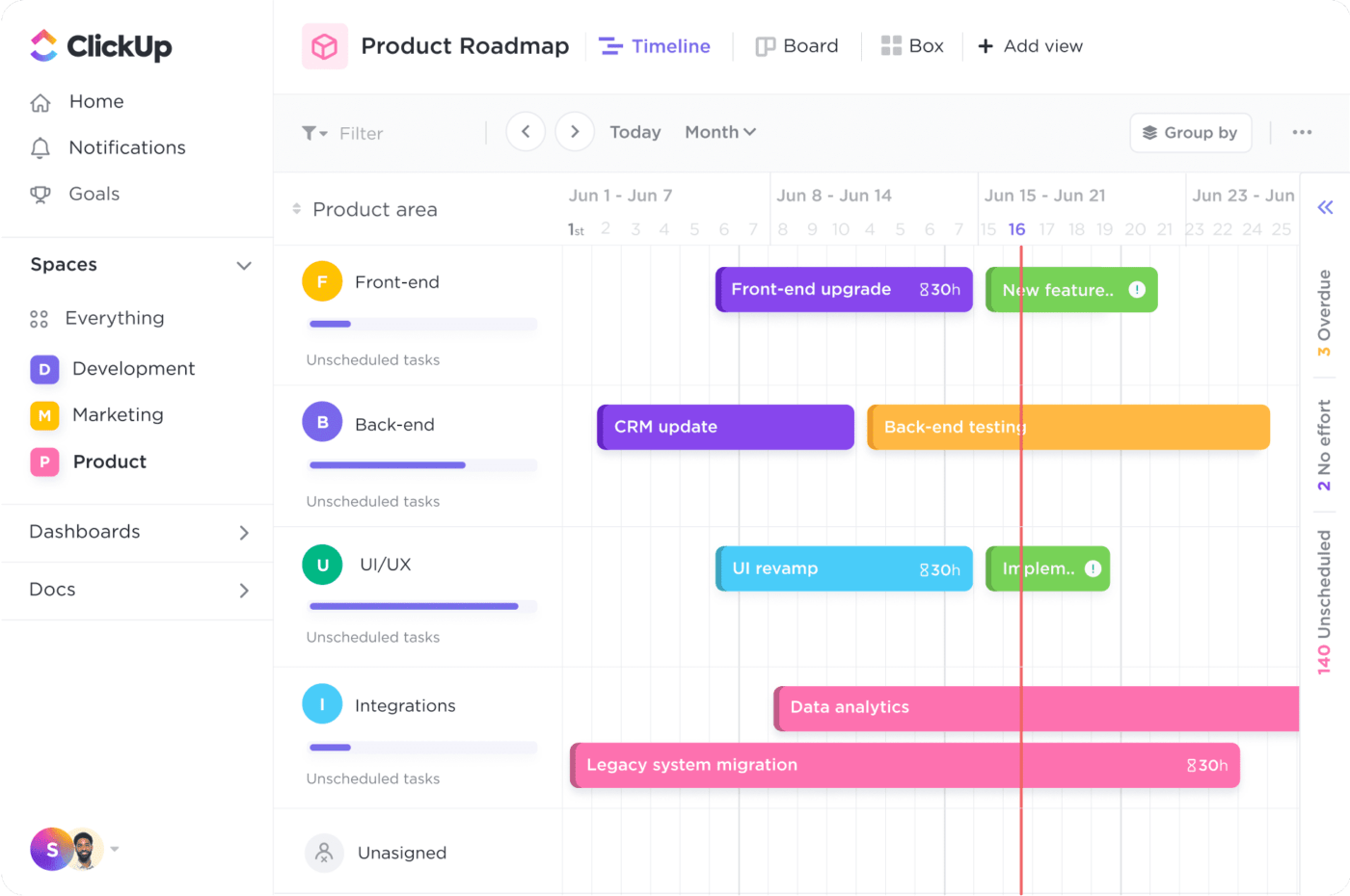ClickUp Roadmap in Timeline View