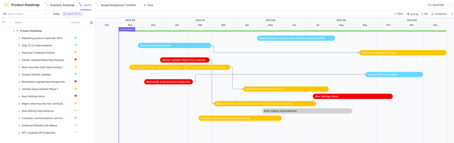 10 Free Software Development Plan Templates | ClickUp