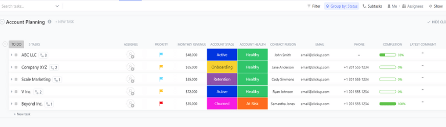 Supervise todos los recursos actuales y futuros necesarios para desarrollar nuevos negocios utilizando la plantilla de planificación de capacidad de cuentas de ClickUp