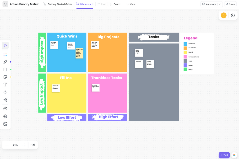 Modello di matrice delle priorità di azione di ClickUp