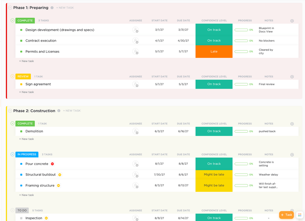 ClickUp's Construction Management Template helps you manage all of your construction operations in one place with pre-built views, Custom Statuses, Custom Fields, Docs, and more.