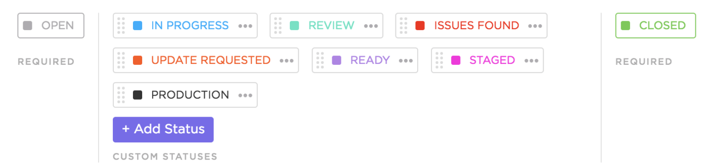 Custom Statuses for projects in ClickUp