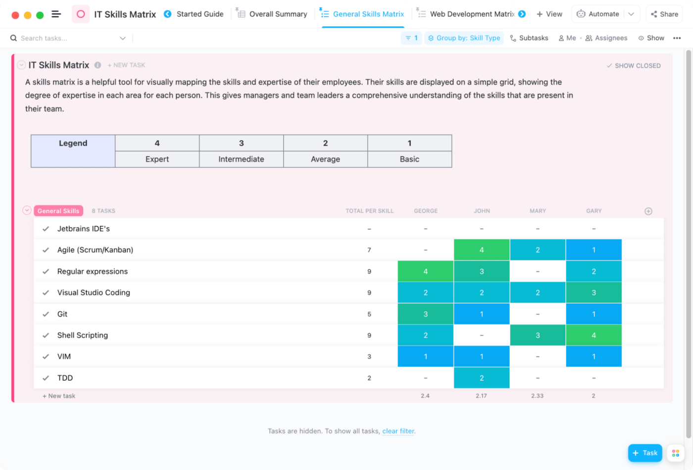 ClickUp IT Skills Matrix Template