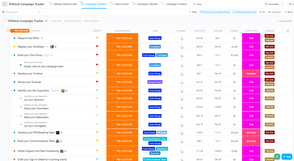 Modelo de rastreamento de projeto de campanha política do ClickUp