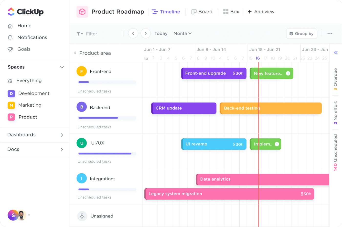 Exemplo de roteiro de produto na visualização de linha do tempo do ClickUp