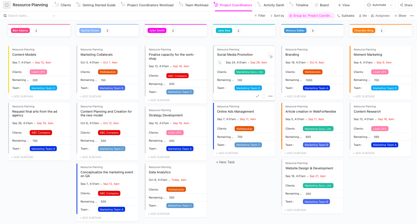 ClickUp Project Coordinator Resource Planning Template in Board view