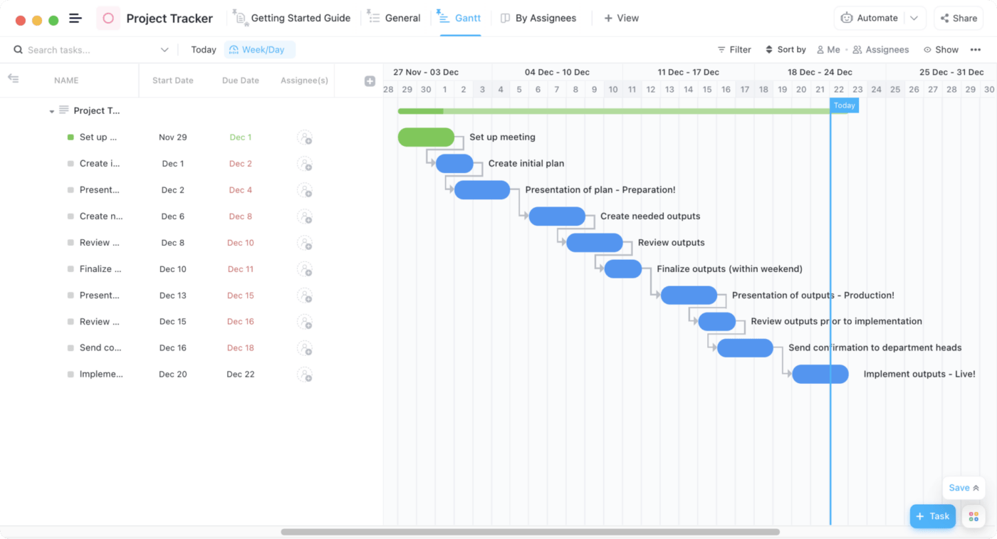 Szablon wykresu Gantta ClickUp Project Tracker