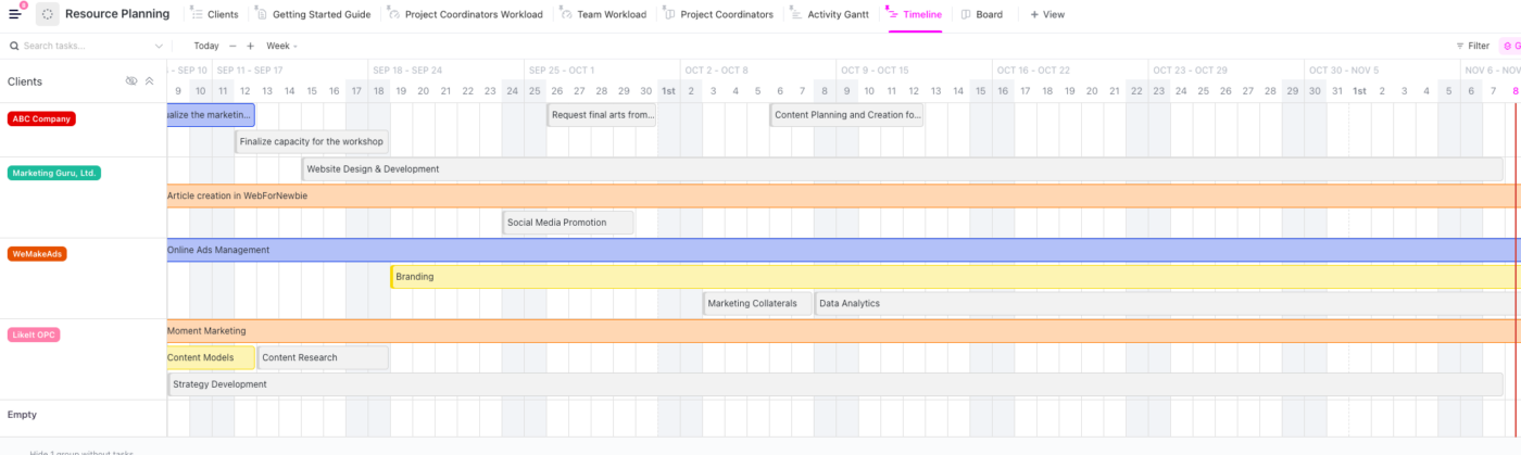 ClickUp Resource Planning Workload Template in Timeline view