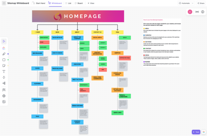 Website Project Management: An Agency Guide With Templates