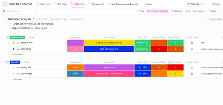 10 Free Gap Analysis Templates (ClickUp, Excel, & Word) | ClickUp