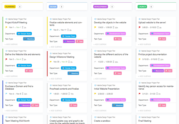 Modello di piano di progetto per il design di un sito web ClickUp