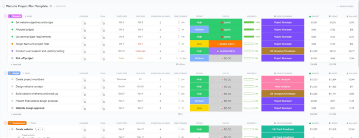 The Agency Guide to Website Project Management | ClickUp