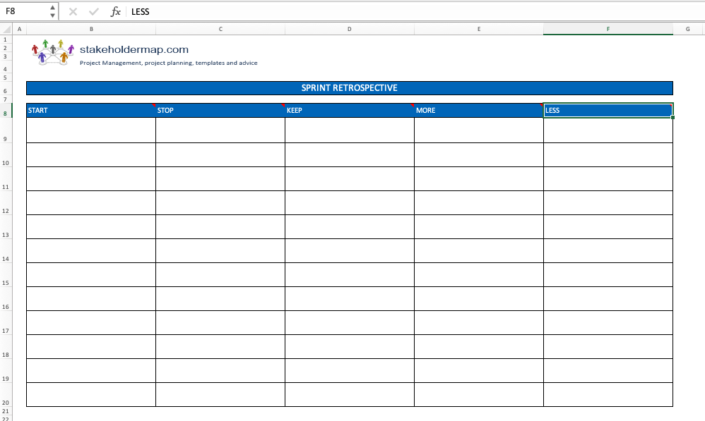 Modello di retrospettiva di sprint in Excel