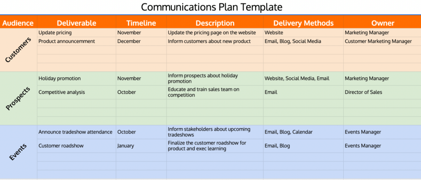 Event Communication Plan Template