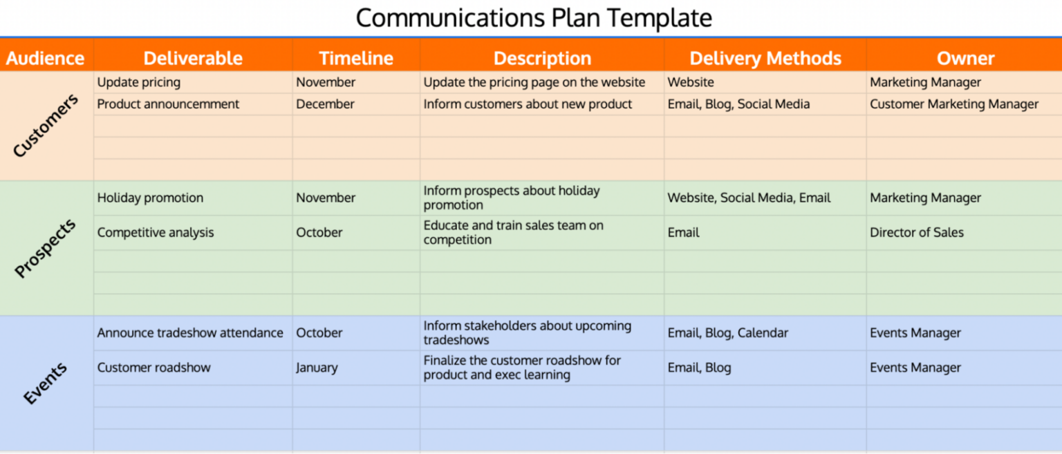 Communications Plan Template Excel