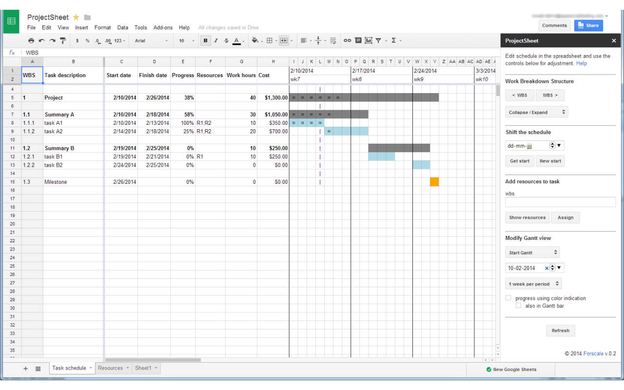 Modello di pianificazione delle risorse di Google Sheets