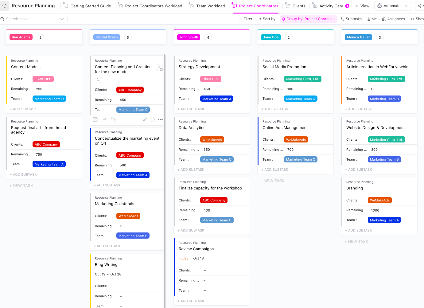 Réaffecter les ressources, les tâches et le temps avec le modèle de planification de la capacité Kanban de ClickUp