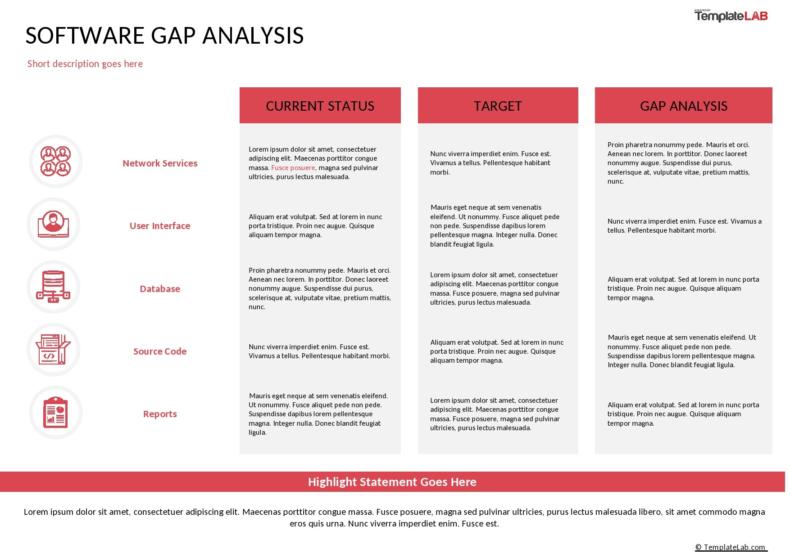 Microsoft Word Process Gap Analysis Template