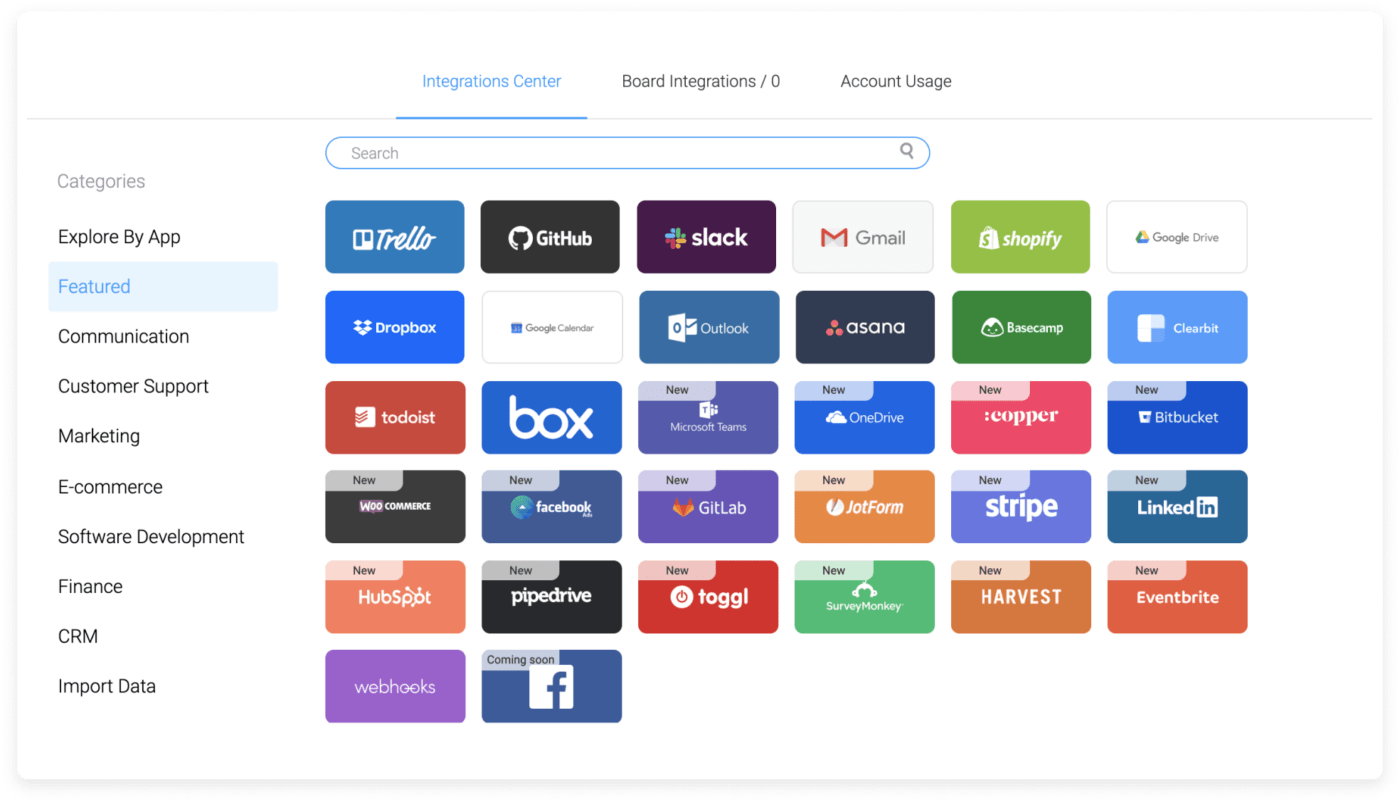 Exemplo de visualização das integrações de segunda-feira