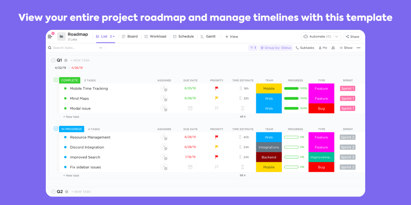 View your entire project roadmap and manage timelines with this template