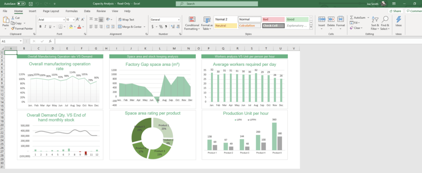 Modelo de planejamento de capacidade simples para Excel