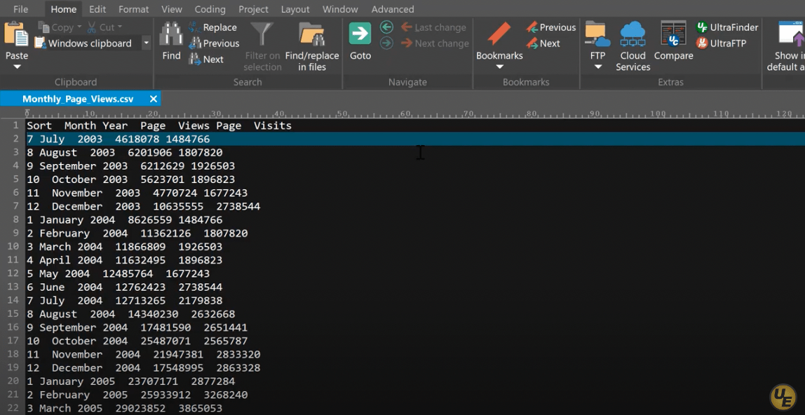 UltraEdit Software Ontwikkelingstool Platform Voorbeeld