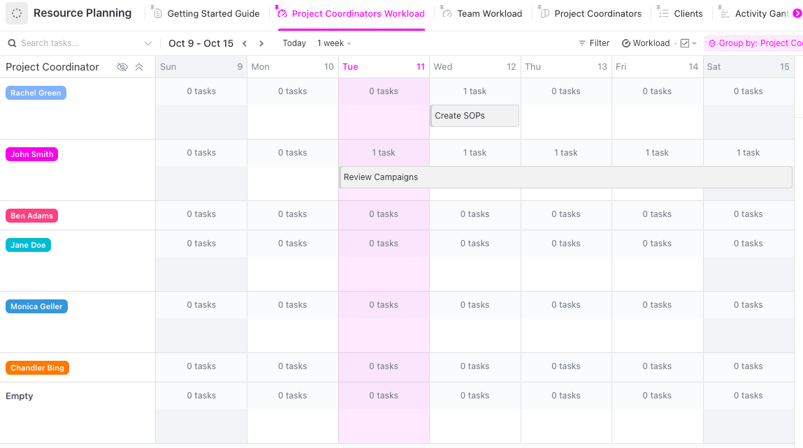 Visualizzate le capacità del team utilizzando il modello di pianificazione settimanale delle risorse di ClickUp