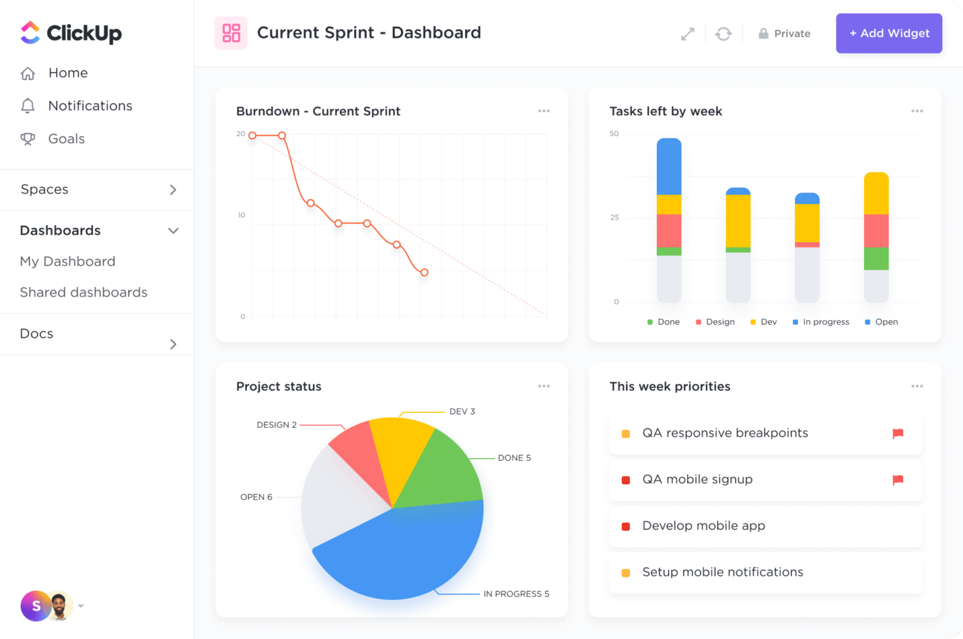 Agile Burndown Charts: A Scrum Master s Guide ClickUp™