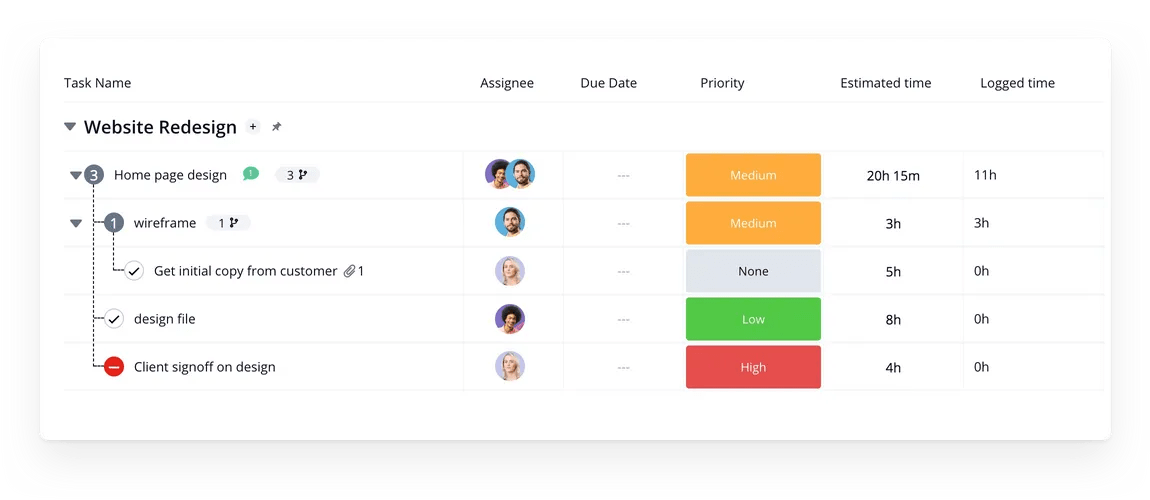 Teamwork project scheduling software