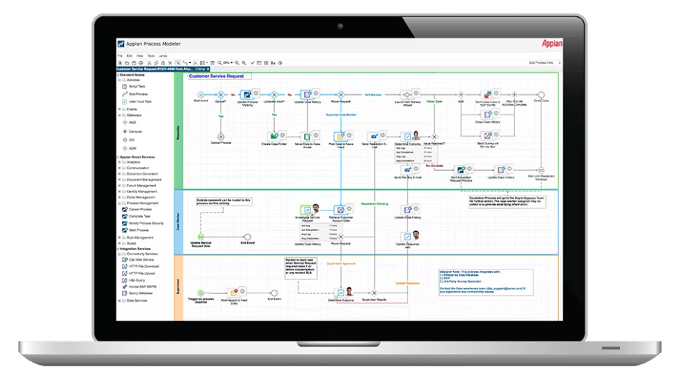 Ferramentas de melhoria de processos da Appian para formatar processos de negócios