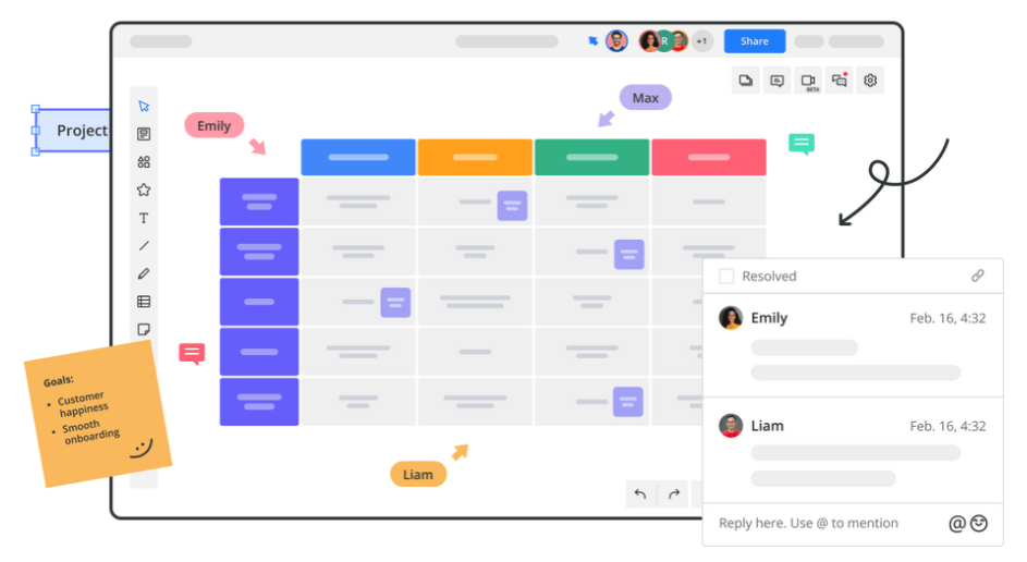 10 Best Business Process Mapping Software Tools 2024   Cacoo 