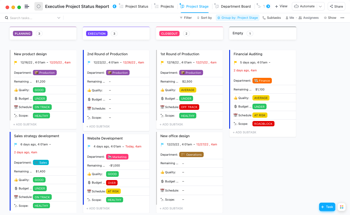 Modello di rapporto esecutivo sullo stato del progetto ClickUp