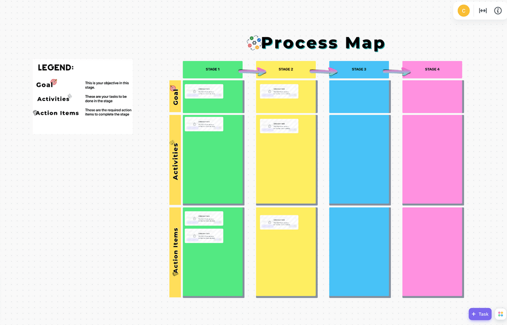 Visualize how tasks flow into each stage of the project and categorize them into goals, activities, and action items with this Process Map Template