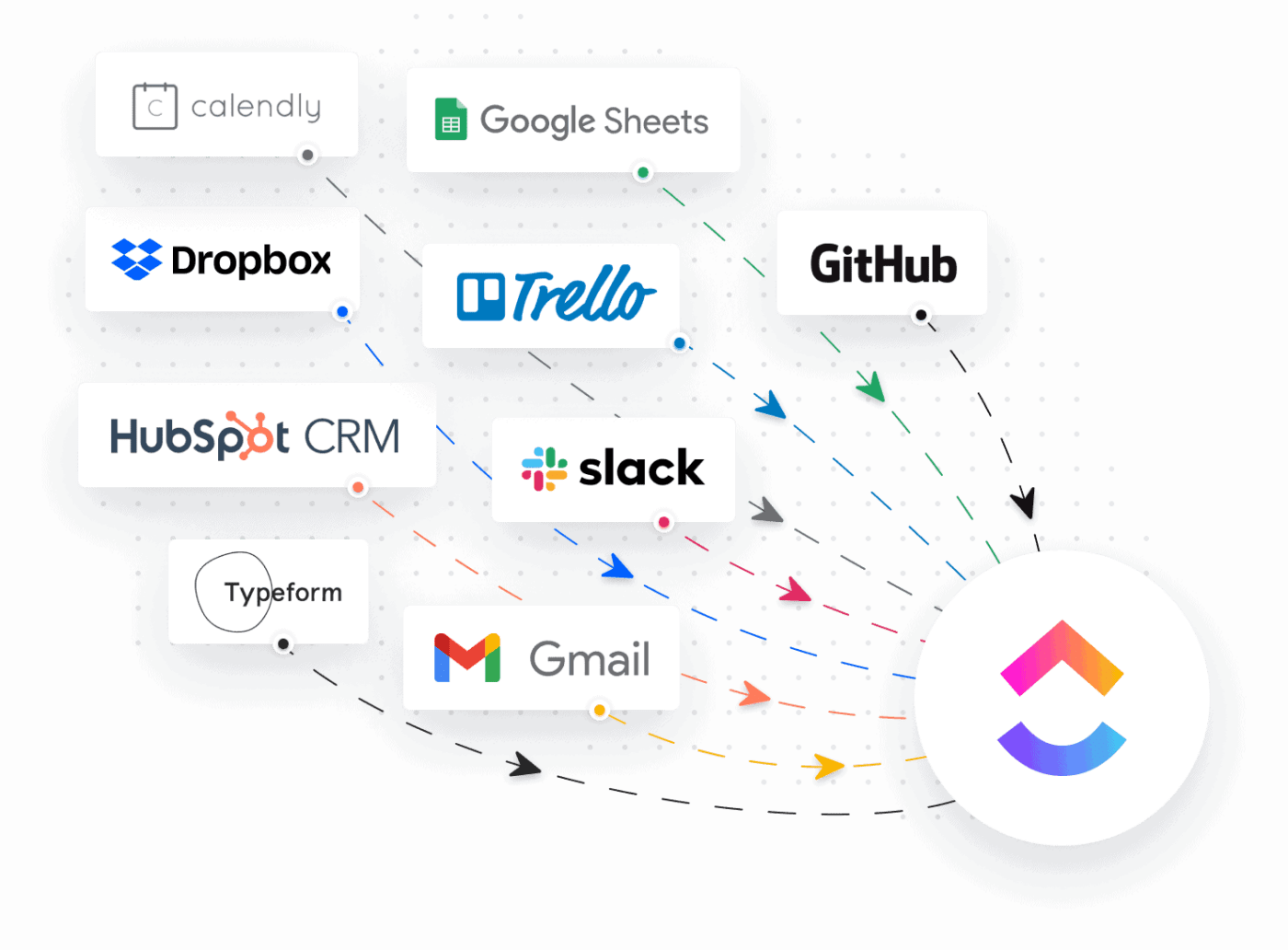 Connect ClickUp to your most-used apps to streamline your work across tools and bring them into one centralized place